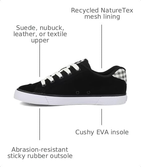 DC Women's Sneaker initial
