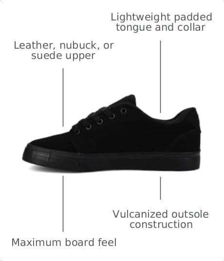 DC Shoes Mens Anvil Black/Black