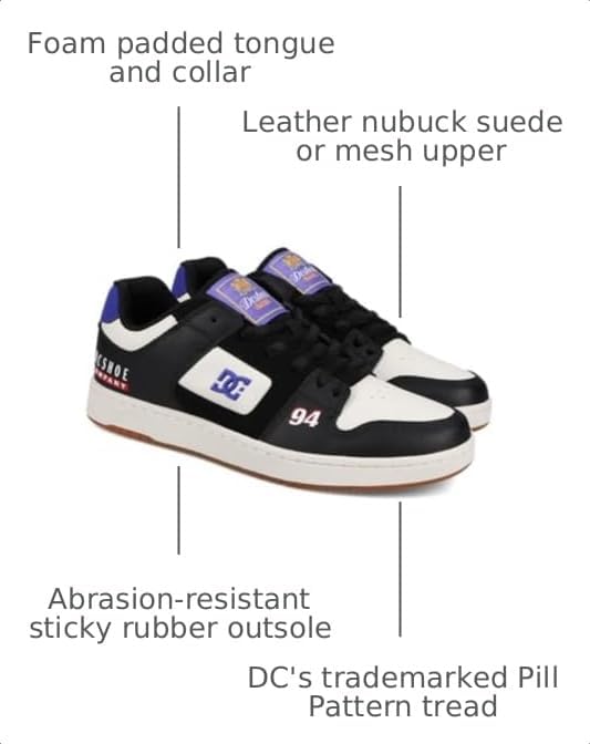 DC Shoes Mens Manteca 4 Se initial