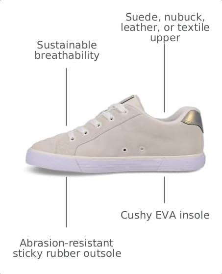 DC Women's Sneaker initial