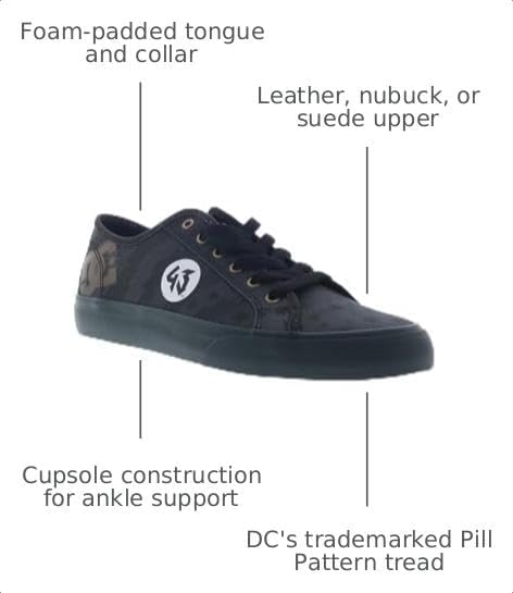 DC Shoes Mens Manual initial