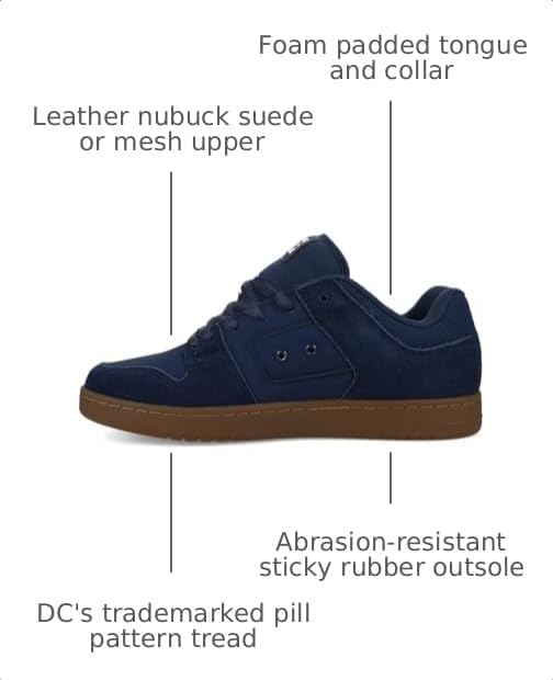DC Shoes Mens Dc Men's Manteca 4 Skate Shoe Navy/Gum