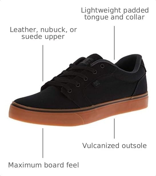 DC Men's Anvil Tx Black/Gum